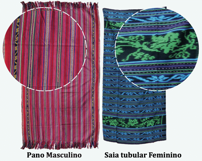 Baucau